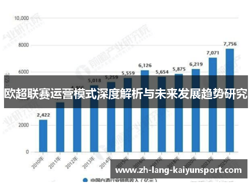 欧超联赛运营模式深度解析与未来发展趋势研究