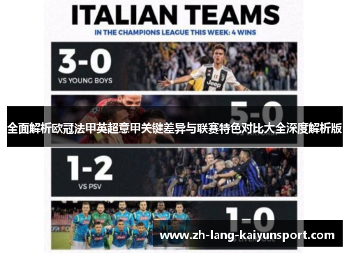 全面解析欧冠法甲英超意甲关键差异与联赛特色对比大全深度解析版