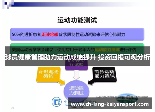 球员健康管理助力运动成绩提升 投资回报可观分析 球员健康管理助力运动成绩提升 投资回报可观分析