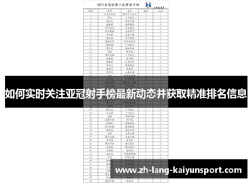 如何实时关注亚冠射手榜最新动态并获取精准排名信息
