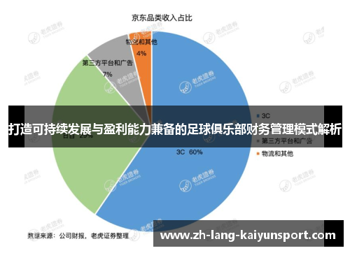 打造可持续发展与盈利能力兼备的足球俱乐部财务管理模式解析