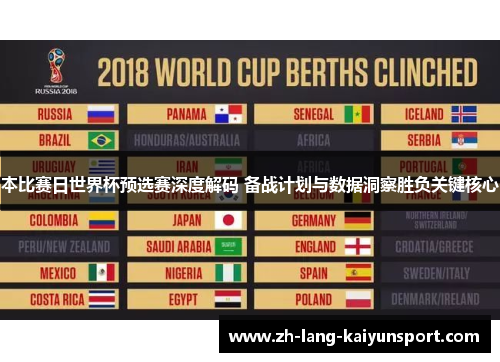 本比赛日世界杯预选赛深度解码 备战计划与数据洞察胜负关键核心