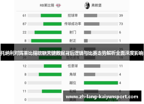托纳利对阵莱比锡欧联关键数据背后逻辑与比赛走势解析全面深度影响