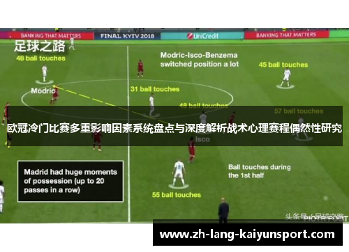 欧冠冷门比赛多重影响因素系统盘点与深度解析战术心理赛程偶然性研究